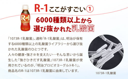 R-1ドリンク砂糖不使用 36本