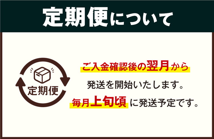 【定期便6ヶ月】明治プロビオヨーグルト R1 砂糖不使用 ドリンクタイプ 112g×24本×6ヵ月定期便