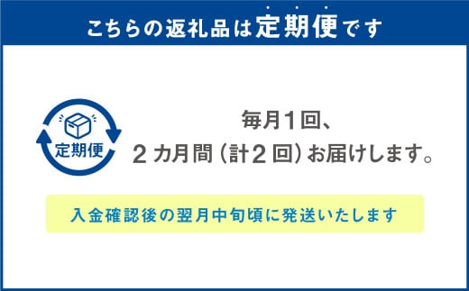 【定期便2ヶ月】明治プロビオヨーグルト R-1 砂糖不使用 ドリンクタイプ 112g×24本×2ヵ月定期便