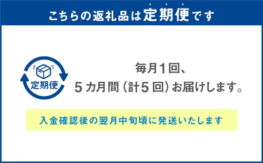 【定期便5ヶ月】明治プロビオヨーグルト R-1 砂糖不使用 ドリンクタイプ 112g×24本×5ヵ月定期便