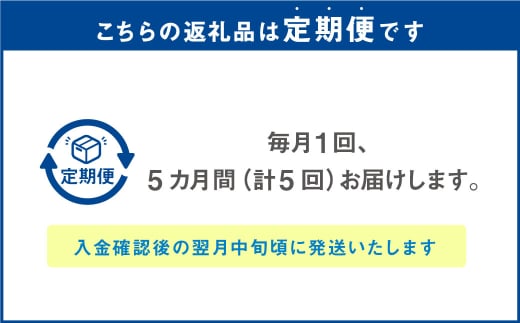 【定期便5ヶ月】明治 脂肪対策 ヨーグルト ドリンクタイプ 112g×24本×5ヵ月定期便