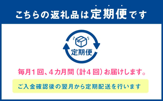 【定期便】明治 プロピオ ヨーグルト R-1 ドリンク 112g 24本 ×4ヵ月 明治 ブルガリア ヨーグルト R-1 ドリンク 112g 24本 ブルガリアヨーグルト 乳製品 乳酸菌 meiji 冷蔵 定期