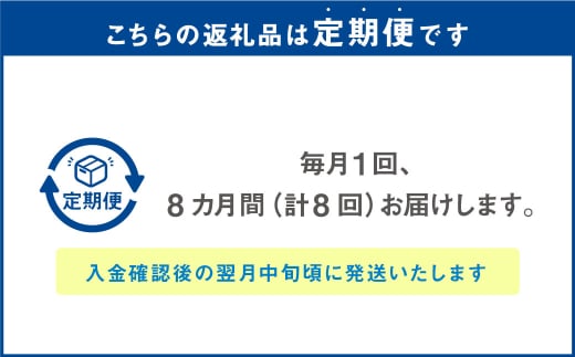 【定期便8ヶ月】明治プロビオヨーグルト R-1 満たすカラダ鉄分112gドリンクタイプ 24本×8ヵ月定期便