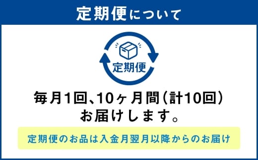 【定期便10ヶ月】干し芋 1kg （平干し 500g×2個） | 紅はるか べにはるか サツマイモ さつまいも さつま芋 干芋 干しいも ほしいも お菓子 おやつ 和菓子 和スイーツ スイーツ 茨城県 守谷市