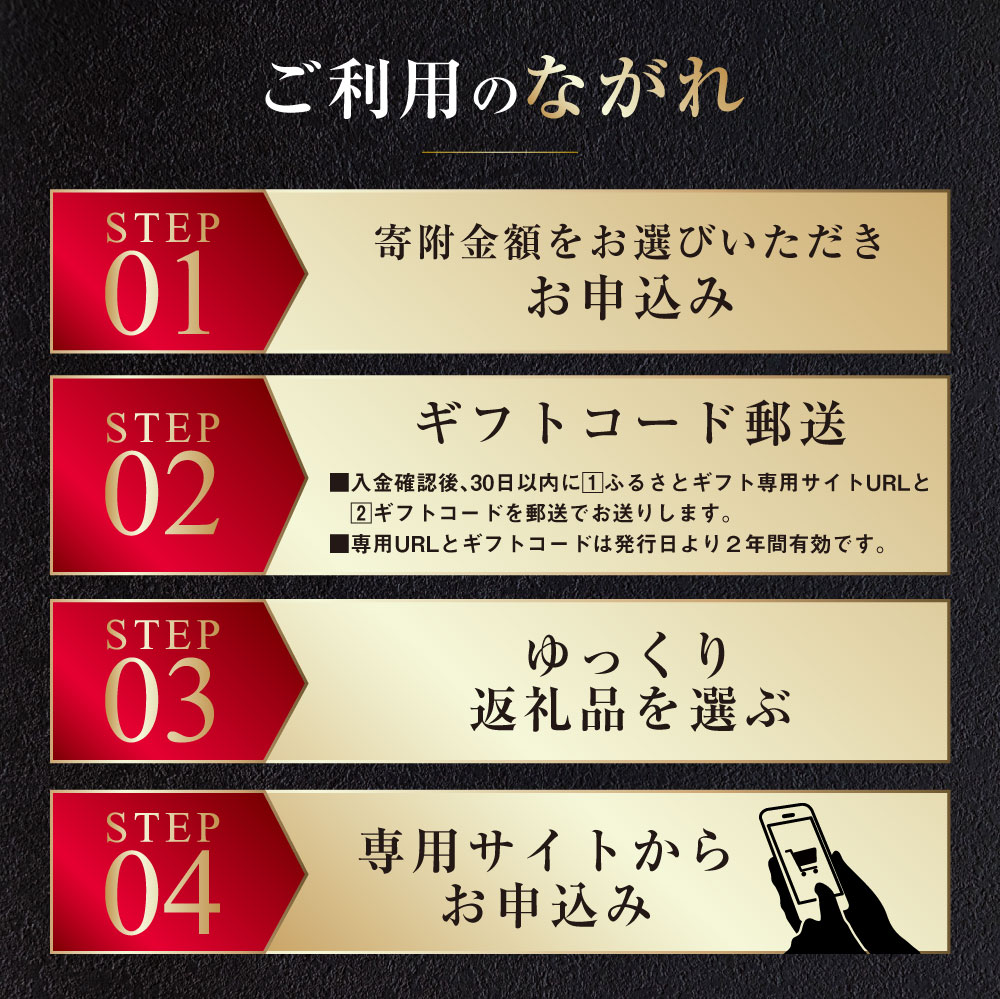 あとからセレクト 寄附 40,000円相当【ふるさとギフト】 ギフト券 クーポン 茨城県 守谷市 あとから 選べる