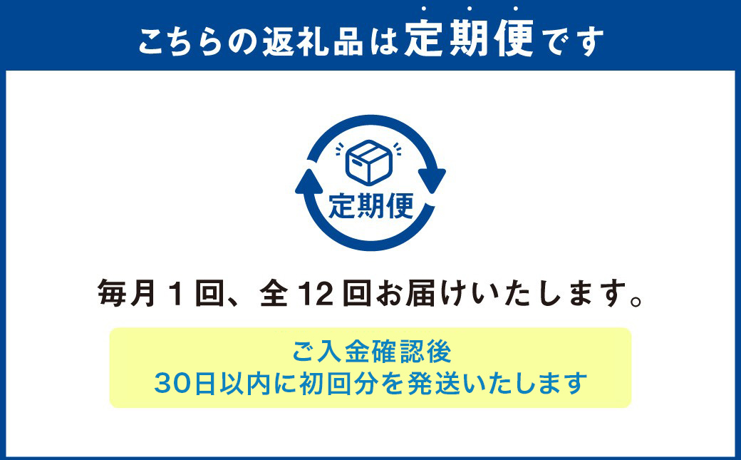 【定期便 12回】【毎月お届け】守谷市産 旬の野菜セット | 野菜 やさい 野菜セット 旬 国産 茨城県産 セット 詰め合わせ 定期 定期配送 冷蔵