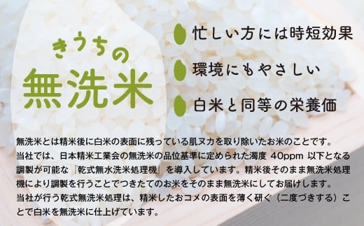 【定期便／3ヶ月 令和6年産】稲敷市産 無洗米 ふくまる 合計30kg【農家直送】[1043]