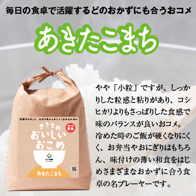 【令和7年産】 無洗米 あきたこまち 20kg (5kg×4) 稲敷市産 農家直送｜秋田小町 米 こめ コメ ごはん ご飯 [2086]