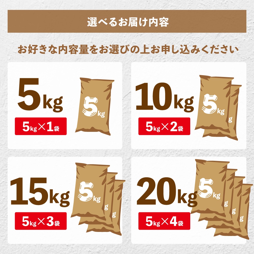 新米【令和6年産】茨城県稲敷市産 宮本さん家のこしひかり 合計20kg (5kg×4袋)｜米 おこめ こしひかり コシヒカリ 精米 農家直送 直送 茨城県 [1108]