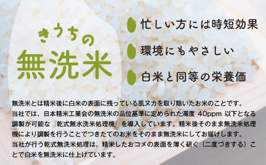 新米【定期便／3ヶ月 令和6年産】無洗米あきたこまち 合計30kg 農家直送 稲敷市産｜先行予約 [1031]