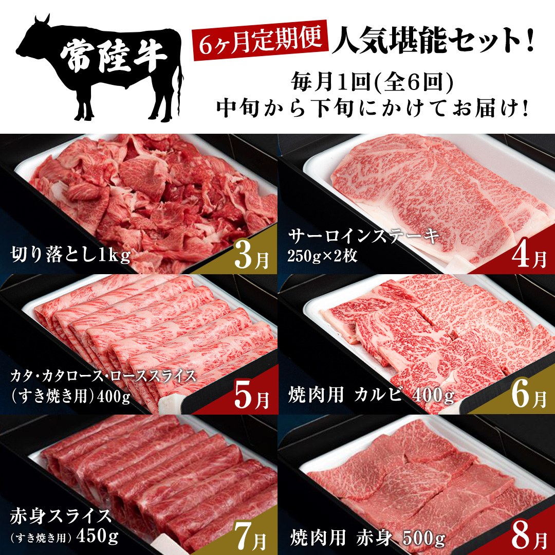 【令和8年3月スタート】【 定期便 全6回 】 常陸牛 人気 6ヶ月 堪能セット 牛肉 肉 お肉 国産 国産牛 赤身 切り落とし すき焼き しゃぶしゃぶ 焼肉 焼き肉 和牛 黒毛和牛 (茨城県共通返礼品)[BX53-NT]