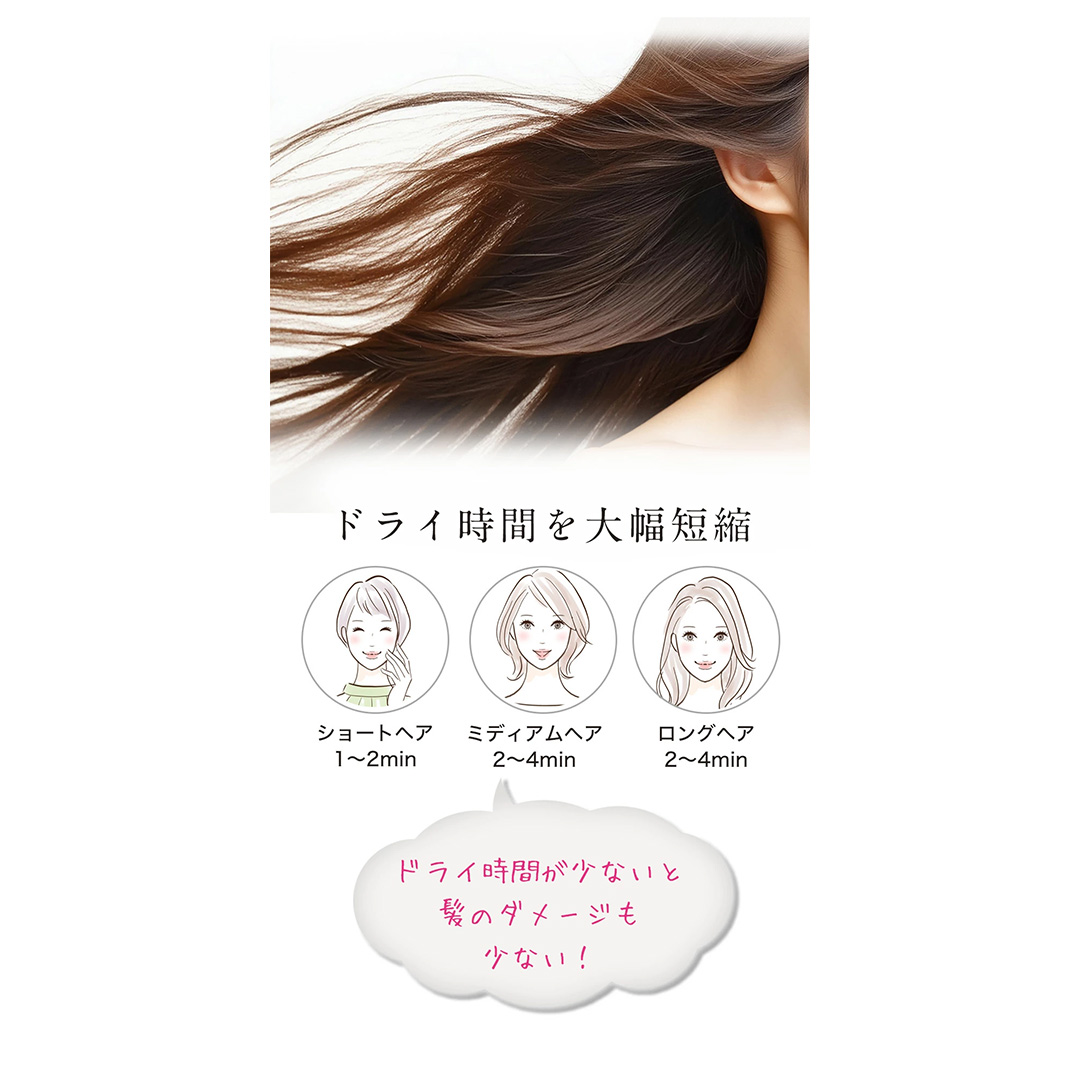 美ルル イオン ユーロス（速乾マイナスイオンドライヤー) チャコールブラック 速乾マイナスイオンドライヤー 大風量 22m/s マイナスイオン 低温 温風 冷風 ヘアドライヤー 美髪 ギフト[DD87-NT]