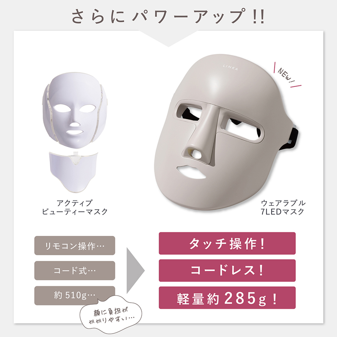 LINKA ウェアラブル 7LED マスク リンカ 美顔器 美容 LED美容 光美容 エステ [EV19-NT]