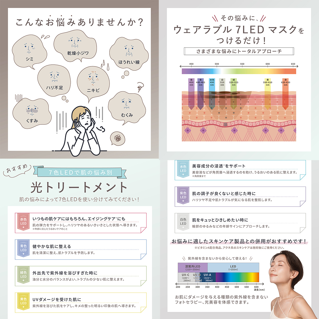 LINKA ウェアラブル 7LED マスク リンカ 美顔器 美容 LED美容 光美容 エステ [EV19-NT]