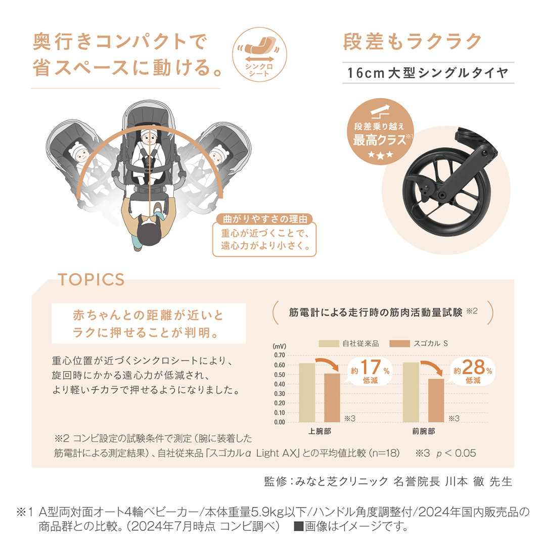 【 コンビ 】スゴカル S エッグショック JA（ヘーゼルベージュ）119353 ベビーカー a型 軽量 コンパクト （先行予約・2026年2月上旬発送開始） [AA79-NT]