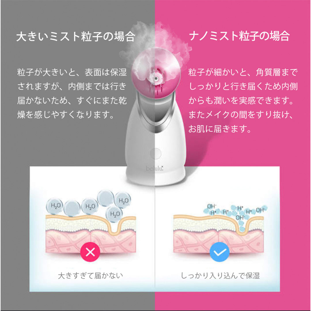 【ギフト対応可】フェイシャルスチーマー  【 美ルル ウルミスト 】 微粒子ミスト 保湿 乾燥 ミスト 粒子 スキンケア スチーマー フェイシャルスチーマー ナノミスト 美容家電 自宅エステ 自宅ケア [DD26-NT]