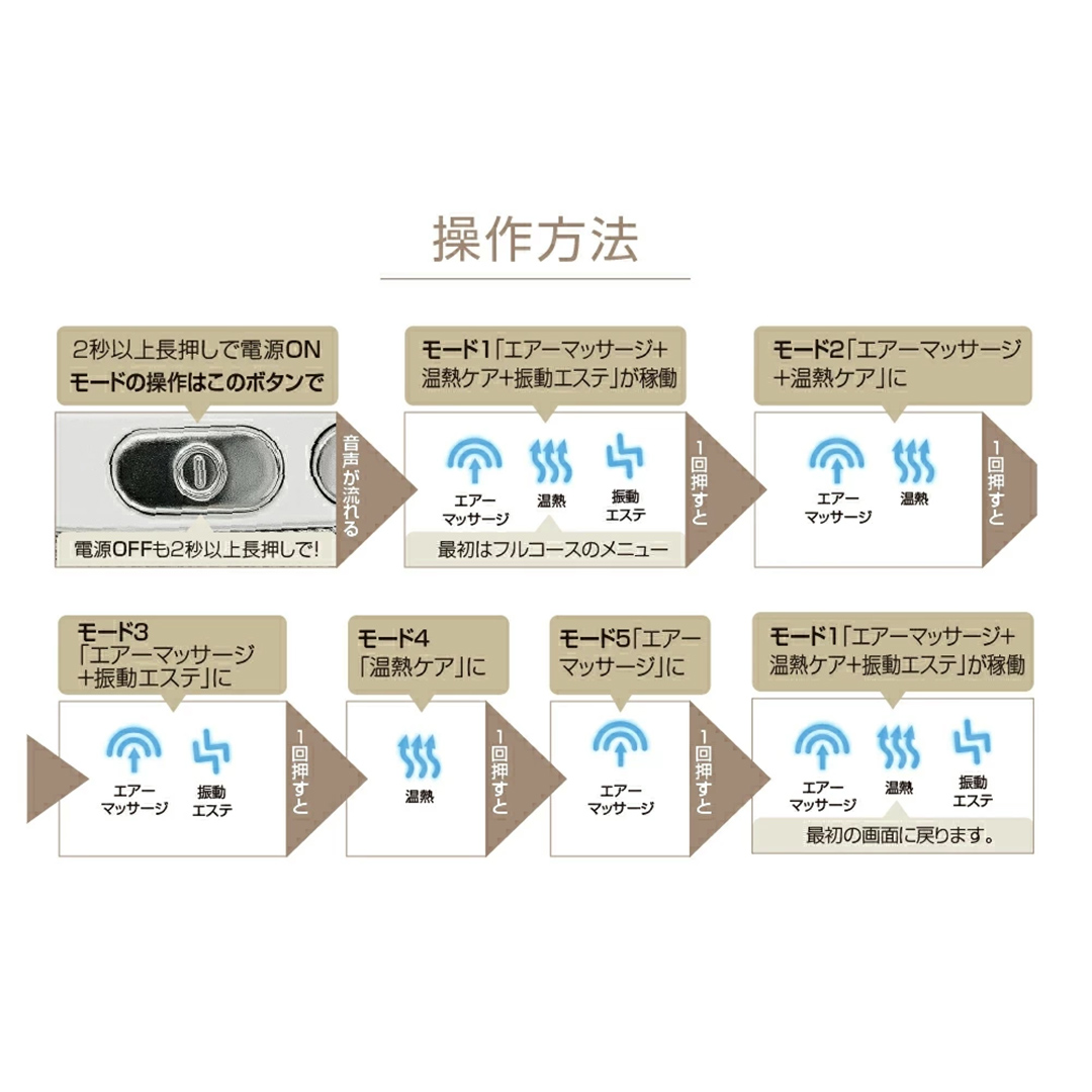 【ギフト対応可】アイマッサージャー 【 美ルル スマートアイズ 】 目元エステ アイケア 美容 目元 マッサージ もみほぐし 温熱 疲れ 疲労 [DD70-NT]