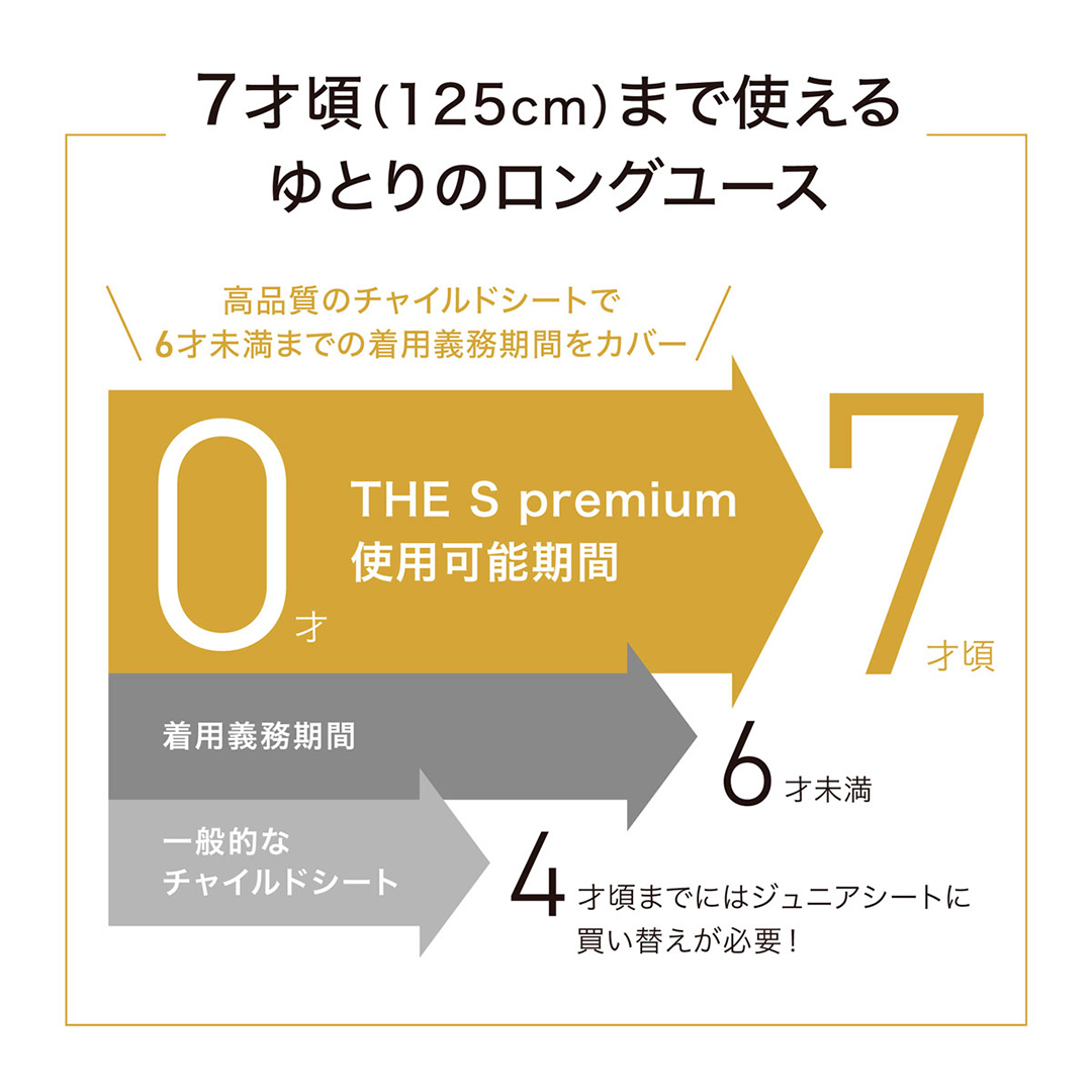 【 コンビ 】THE S premium R129 エッグショック VA プレミアム ブラック (BK) 118991 チャイルドシート ISOFIX 回転式 R129 新生児 1歳 2歳 3歳 新生児から7歳 ロングユース  [AA91-NT]
