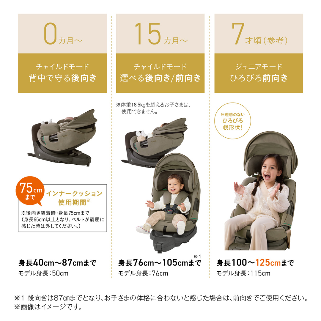 【 コンビ 】THE S premium R129 エッグショック VA プレミアム ブラック (BK) 118991 チャイルドシート ISOFIX 回転式 R129 新生児 1歳 2歳 3歳 新生児から7歳 ロングユース  [AA91-NT]