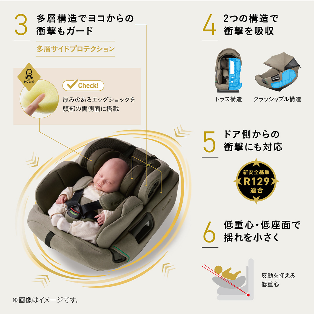 【 コンビ 】THE S premium R129 エッグショック VA プレミアム ブラック (BK) 118991 チャイルドシート ISOFIX 回転式 R129 新生児 1歳 2歳 3歳 新生児から7歳 ロングユース  [AA91-NT]