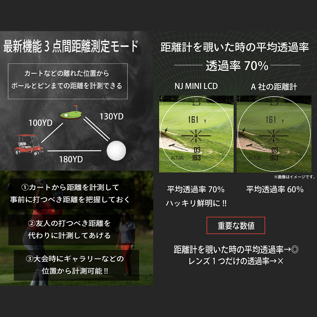 NJ MINI PRO LCD ( シルバー ) ゴルフ 距離計 小型 コンパクトサイズ ゴルフ 距離計測器 スロープモード ピンサーチ＋搭載 ハードケース付き [FE05-NT]