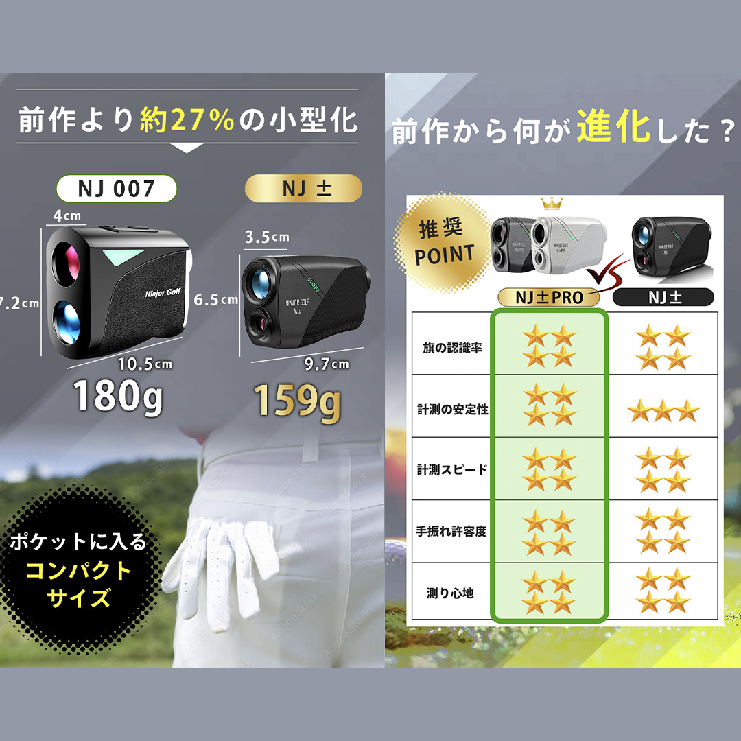 NJ ± PRO ( ブラック ) ゴルフ 距離計 レーザー距離計 小型コンパクトサイズ ゴルフ距離計測器 スロープモード ピンサーチ＋搭載 ハードケース付き [FE07-NT]