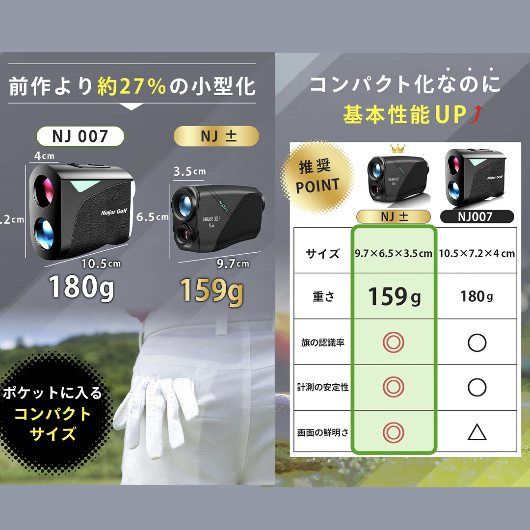 NJ ± (ブラック) ゴルフ 距離計 レーザー距離計 小型 コンパクトサイズ ゴルフ 距離計測器 スロープモード ピンサーチ＋搭載 ハードケース付き [FE09-NT]