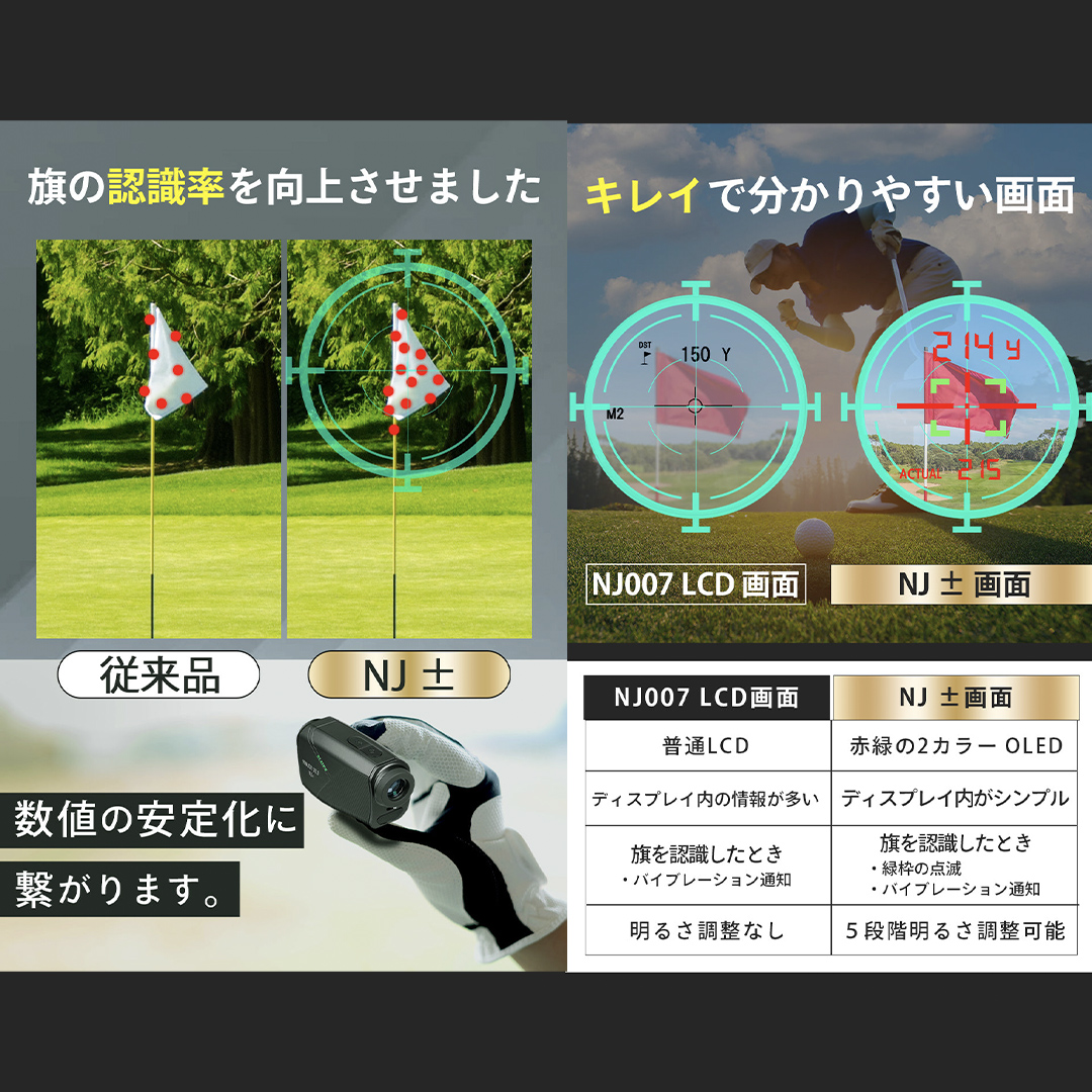 NJ ± (ブラック) ゴルフ 距離計 レーザー距離計 小型 コンパクトサイズ ゴルフ 距離計測器 スロープモード ピンサーチ＋搭載 ハードケース付き [FE09-NT]