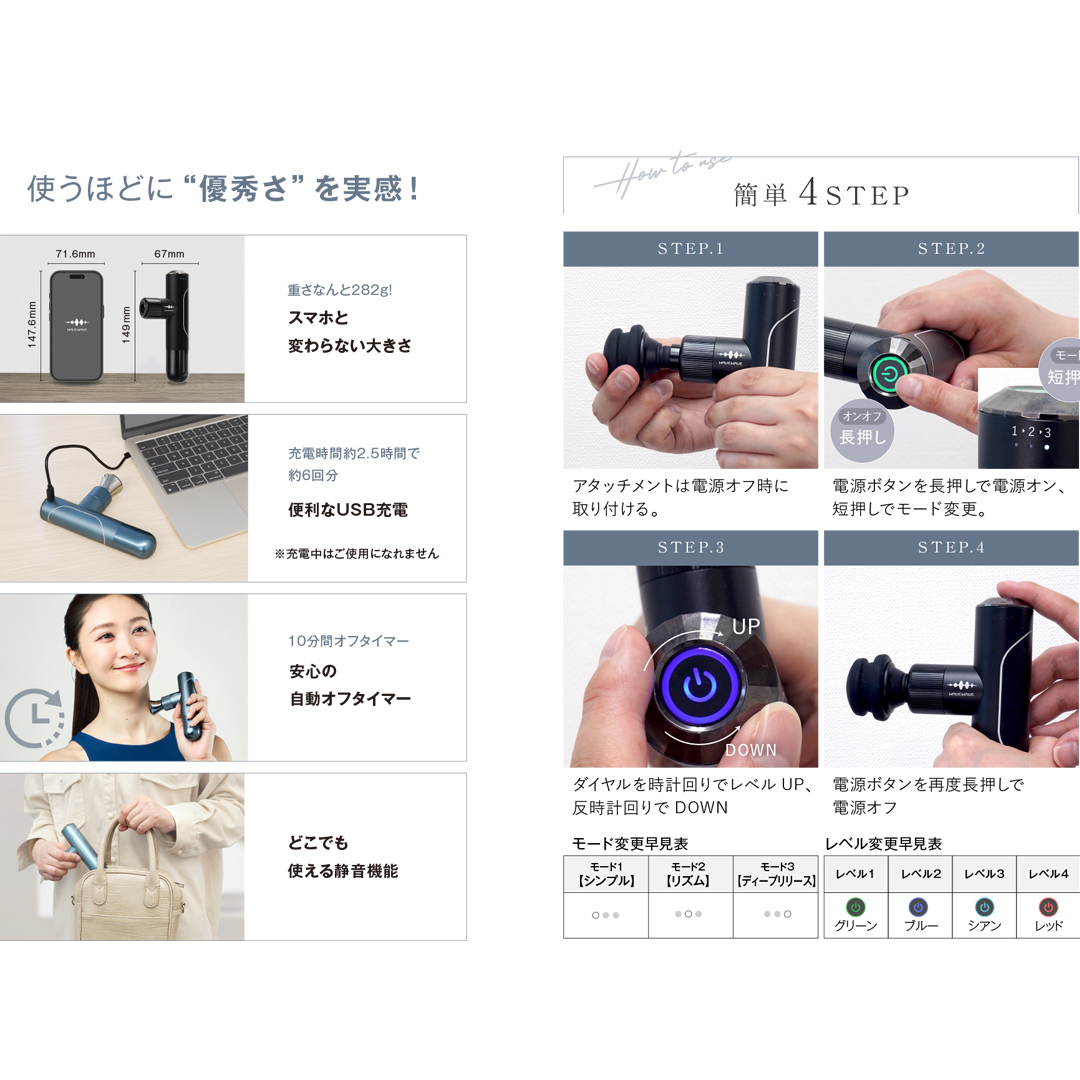 WAVE WAVE Fascial Release Gun Mirai ( ãµã³ããŽãŒã«ã ) ãªãªãŒã¹ã¬ã³ çèãªãªãŒã¹ ã»ã«ãã±ã¢ ãã§ã€ã¹ã±ã¢ ããã£ã±ã¢ ãªãã¬ãã·ã¥ é ç® ãã㣠çè ãã³ãã£ã¬ã³ æ¯åãã·ã³ é»å åŒãç· ã ã»ãã ãããµãŒãž