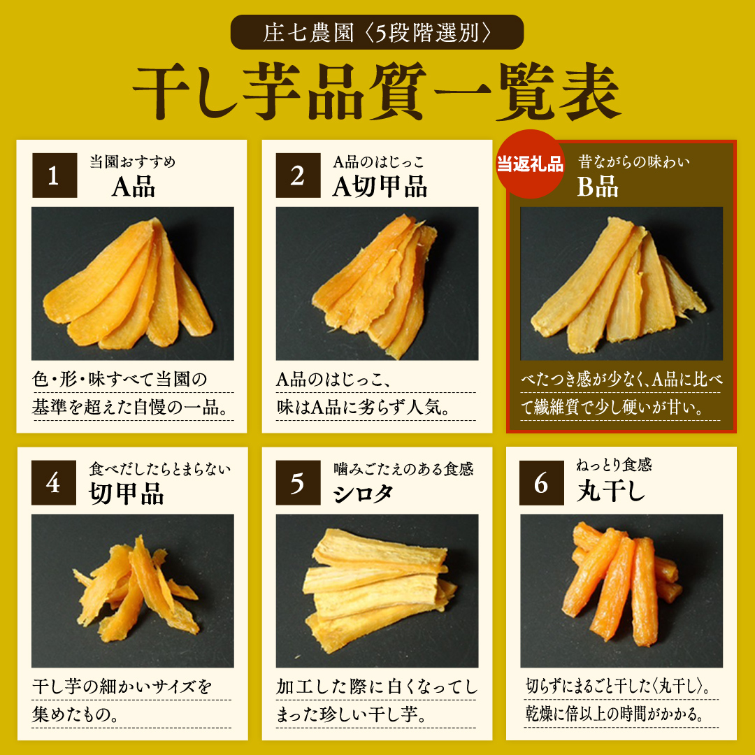 【 簡易包装・ご自宅用 ＜真空パック＞ 】 訳あり 干し芋 寒干し【B品】 800g 国産 紅はるか さつまいも スイーツ 家庭用 訳あり おやつ お菓子 デザート 庄七農園 [BK36-NT]