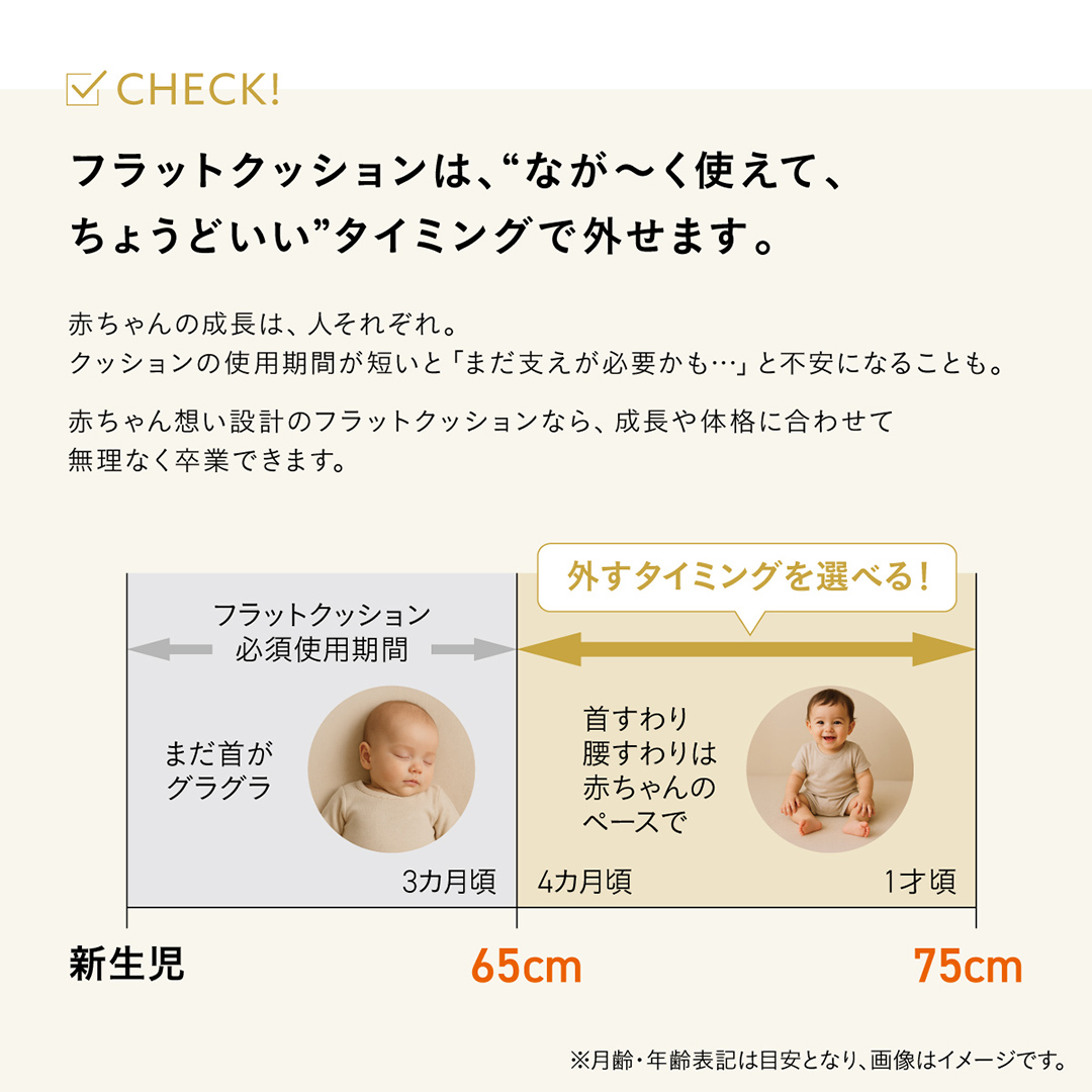 【コンビ】THE S R129 エッグショック ZG　チャコールグレー（GL）119949 チャイルドシート ISOFIX 回転式 セパレート R129 新生児から4才 ベビー用品 出産準備 出産 ［AA103-NT］