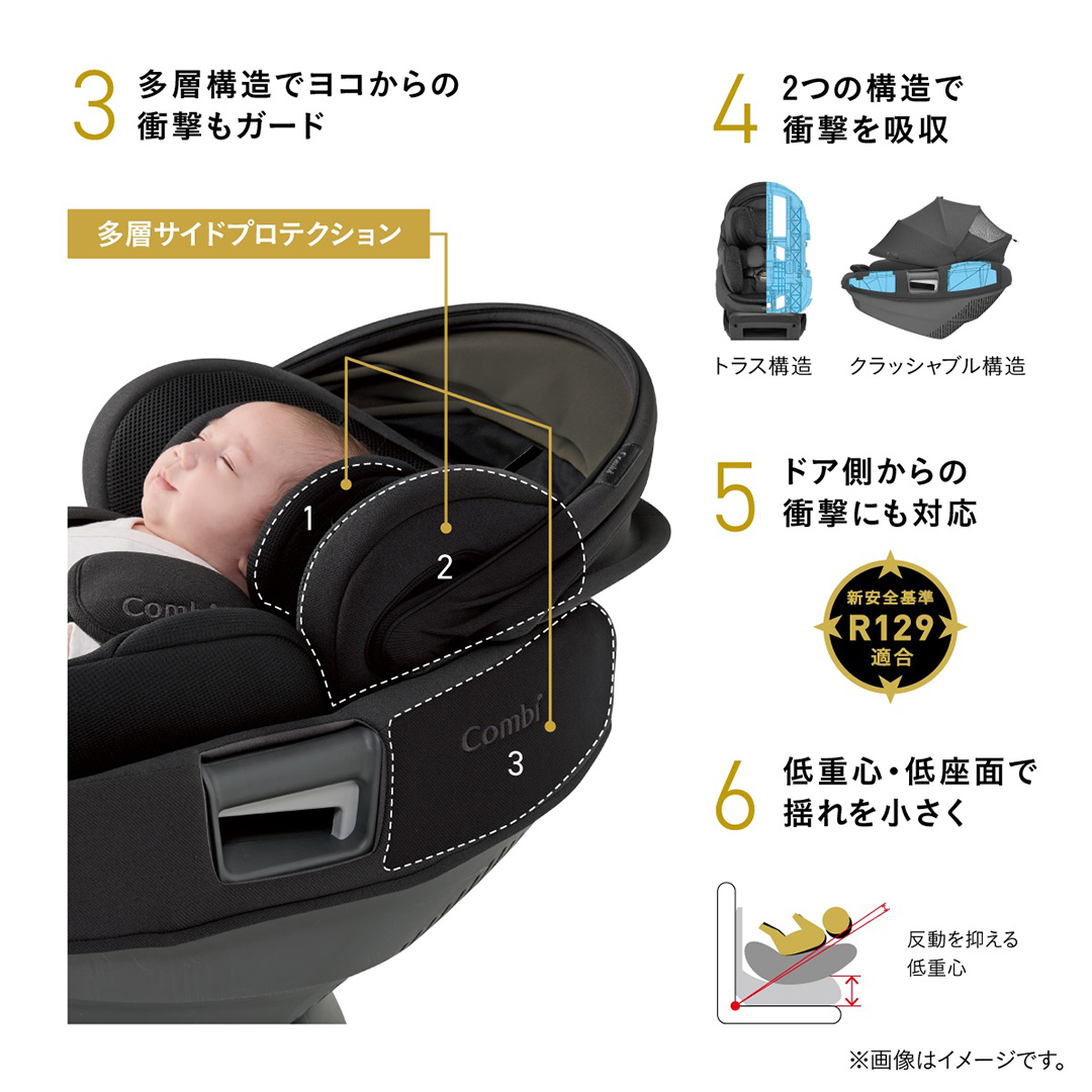 【コンビ】THE S R129 エッグショック ZG　チャコールグレー（GL）119949 チャイルドシート ISOFIX 回転式 セパレート R129 新生児から4才 ベビー用品 出産準備 出産 ［AA103-NT］