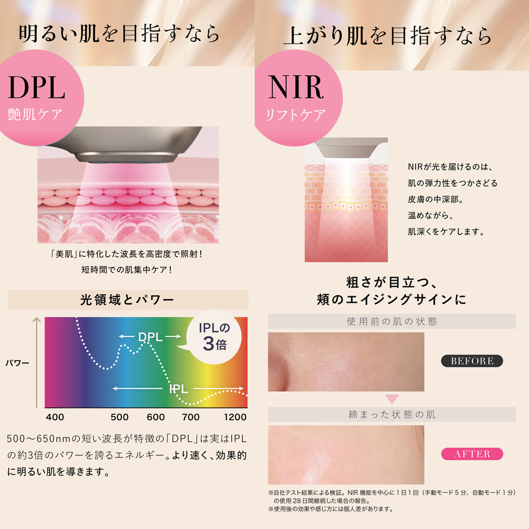 WAVE WAVE Radiant Grace 美容 美顔器 脱毛 光脱毛 セルフケア 美肌 リフトアップ IPL DPL NIR 美肌ケア リフトケア ツヤ肌ケア 光美容 軽量 ハイパワー ［AG252-NT］