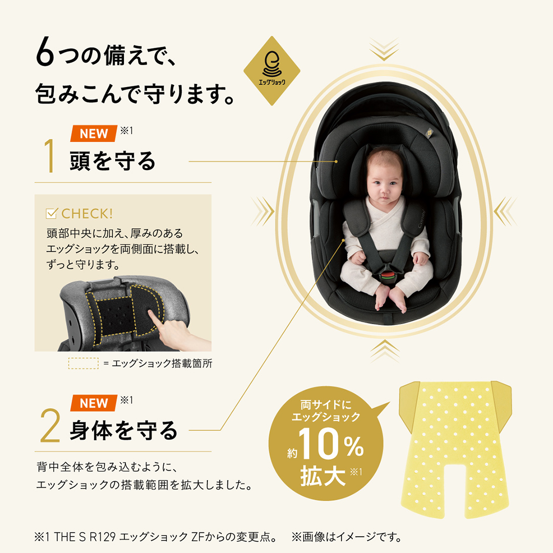 【コンビ】THE S R129 エッグショック ZG　ブラウン（BR）119951チャイルドシート ISOFIX 回転式 セパレート R129 新生児から4才 ベビー用品 出産準備 出産 ［AA104-NT］