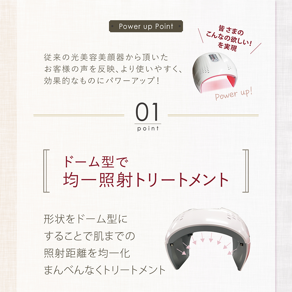 LED美容ライト プレミア 光美容 エステ 美顔器 美容機器 LED サロン スキンケア [EV33-NT]