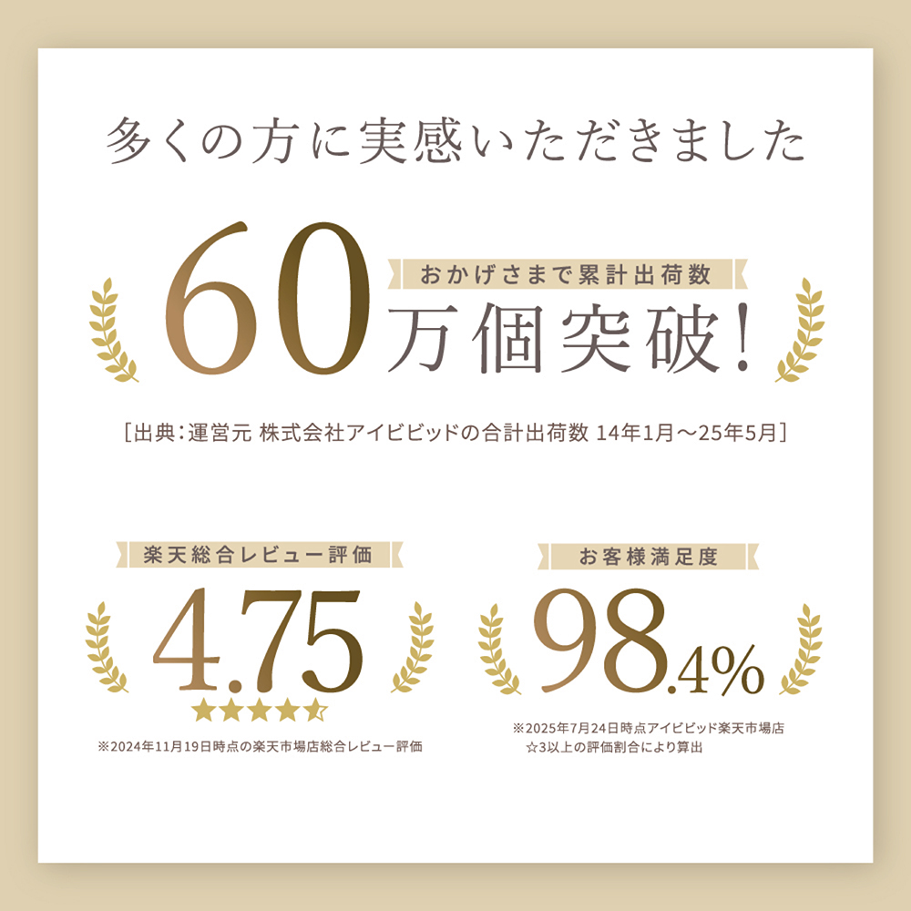 LINKA キャビニスト ウォータープルーフ ハンディキャビテーション リンカ エステ 美顔器 美容機器　痩身 ダイエット キャビテーション [EV32-NT]