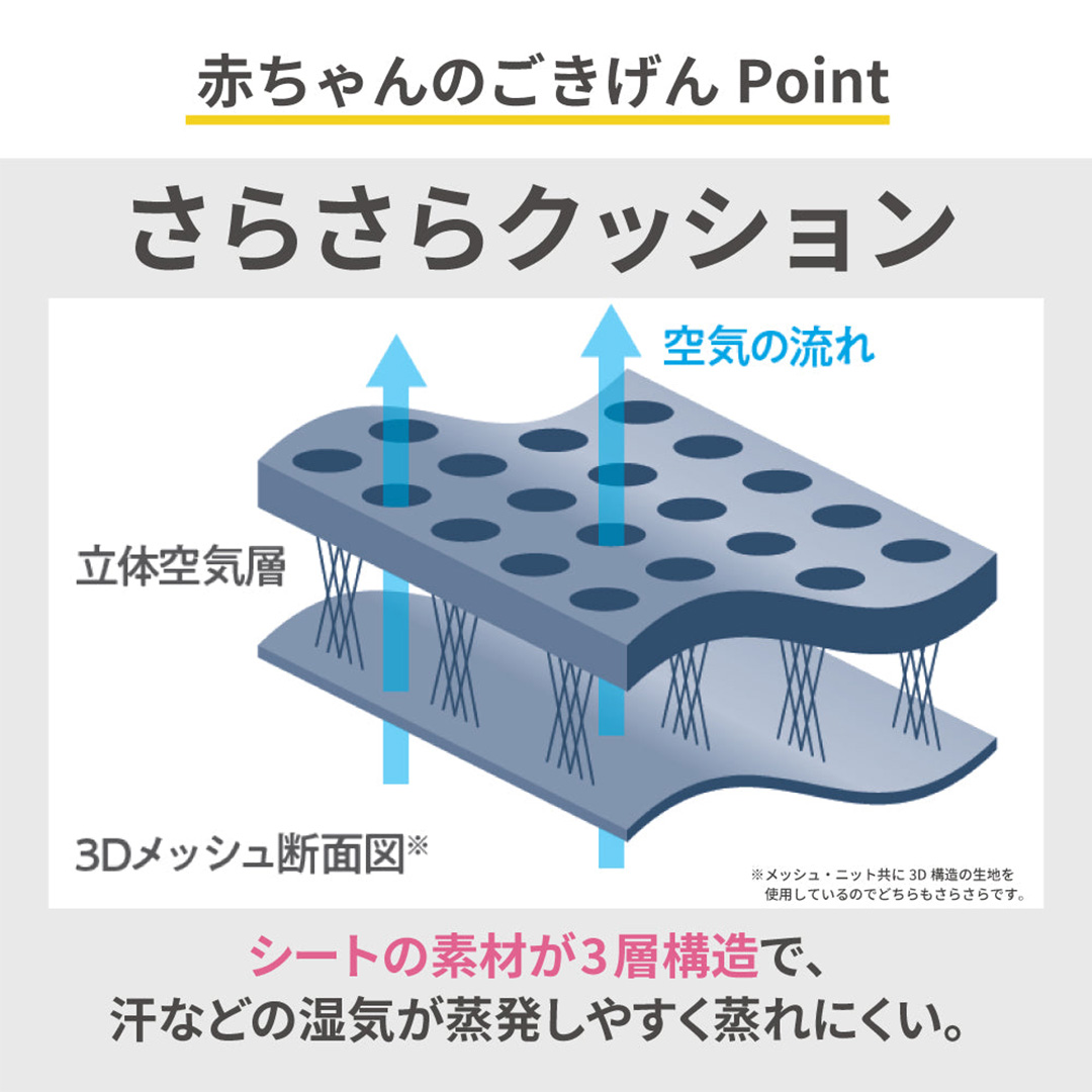 【 ピジョン 】 Wuggy2（ウギー2） ＜カラー：グリーン＞ | Pigeon バウンサー 新生児 メッシュ コンパクト 赤ちゃん 赤ちゃん用品 ベビー ベビーグッズ ベビー用品 出産祝い 折りたたみ ゆりかご ベビーチェア