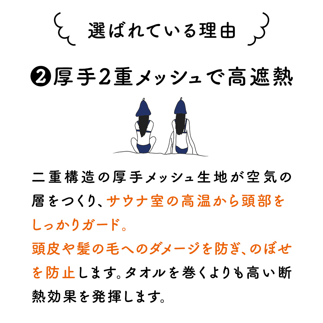 最高の整いタイム【soöna】サウナハット 厚手二重メッシュ 速乾タイプ 1枚 （カラー：ネイビー） soöna ととのい 整い おしゃれ サウナ タオル ハット 帽子 サウナキャップ 温泉 メンズ レディース 遮断 リラックス デトックス