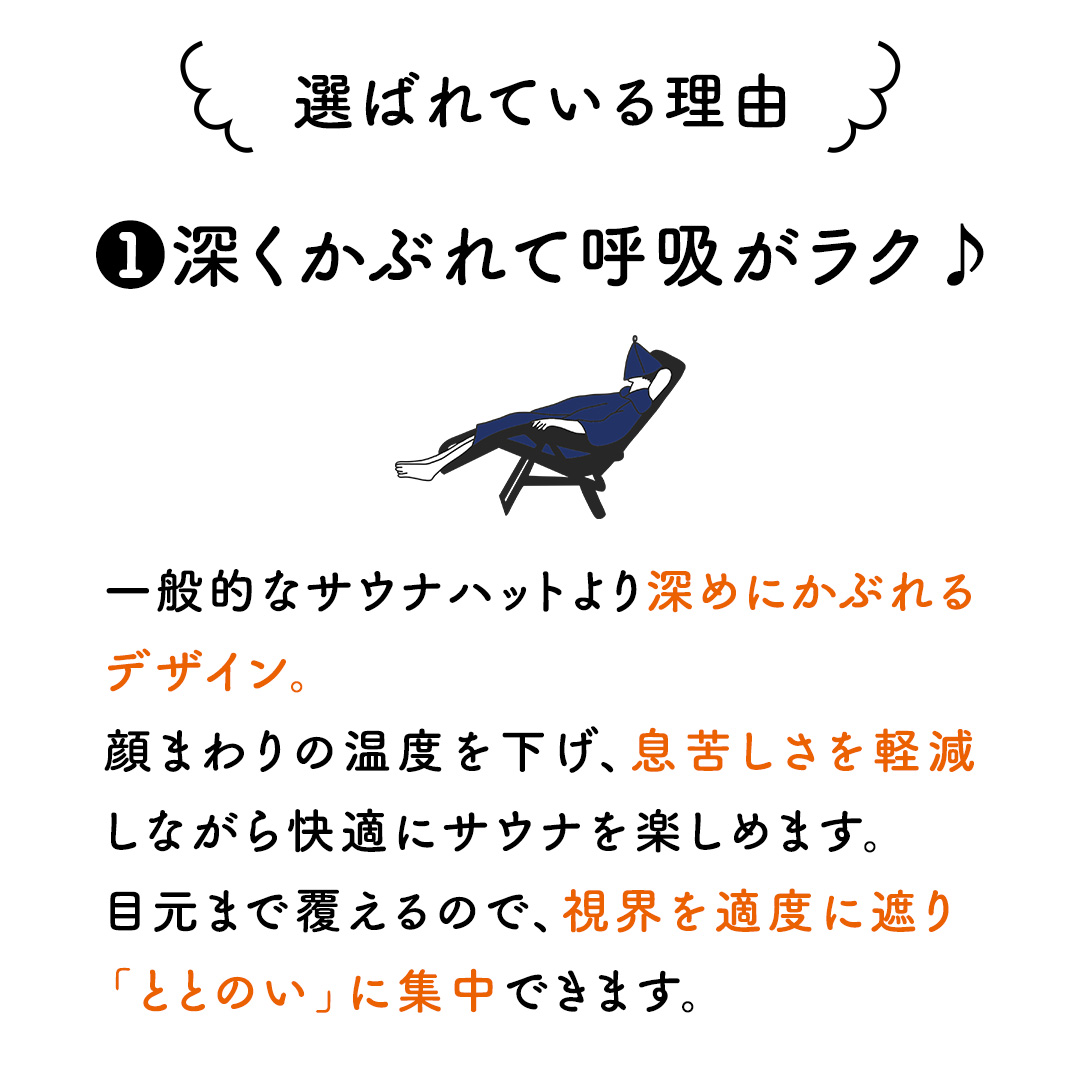 最高の整いタイム【soöna】サウナハット 厚手二重マイクロファイバー 1枚 （カラー：ブルー） soöna ととのい 整い おしゃれ サウナ タオル ハット 帽子 サウナキャップ 温泉 メンズ レディース 遮断 リラックス デトックス