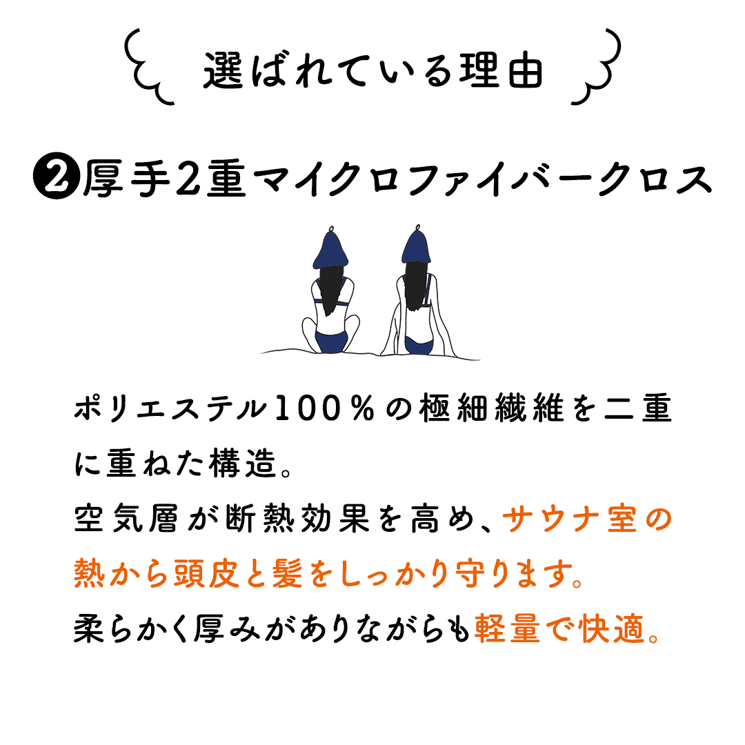 最高の整いタイム【soöna】サウナハット 厚手二重マイクロファイバー 1枚 （カラー：グレー） soöna ととのい 整い おしゃれ サウナ タオル ハット 帽子 サウナキャップ 温泉 メンズ レディース 遮断 リラックス デトックス