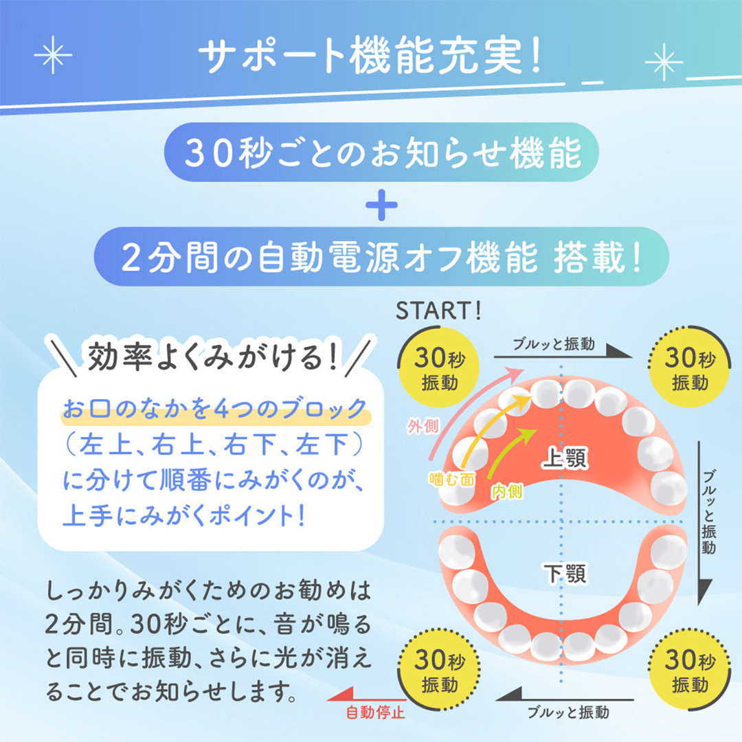 【 ピジョン 】 仕上げ専用 電動歯ブラシ （1才6ヵ月頃～）  | ハブラシ ベビー歯ブラシ 電動 電動歯ブラシ はみがき ハミガキ 歯 歯磨き ベビー用品 赤ちゃん用品 赤ちゃんグッズ ベビーグッズ 赤ちゃん ベビー[BD265-NT]
