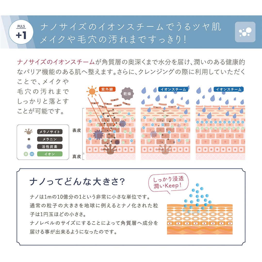  LINKA イオン フェイス スチーマー スチーマー 美顔器 美容 リンカ アロマ 癒し リラックス エステ [EV01-NT]