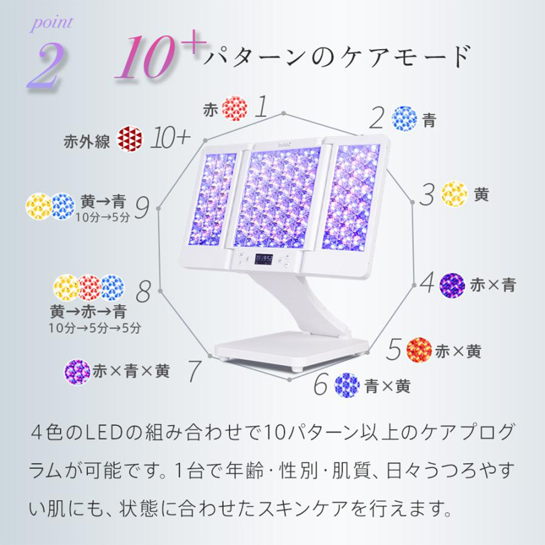 【ギフト対応】 美ルル ヒカリシャイン フォトフェイシャル 美顔器 プレゼント 光 美容器 サロン 光エステ LED ライト エイジングケア ニキビケア 光美顔器 [DD95-NT]