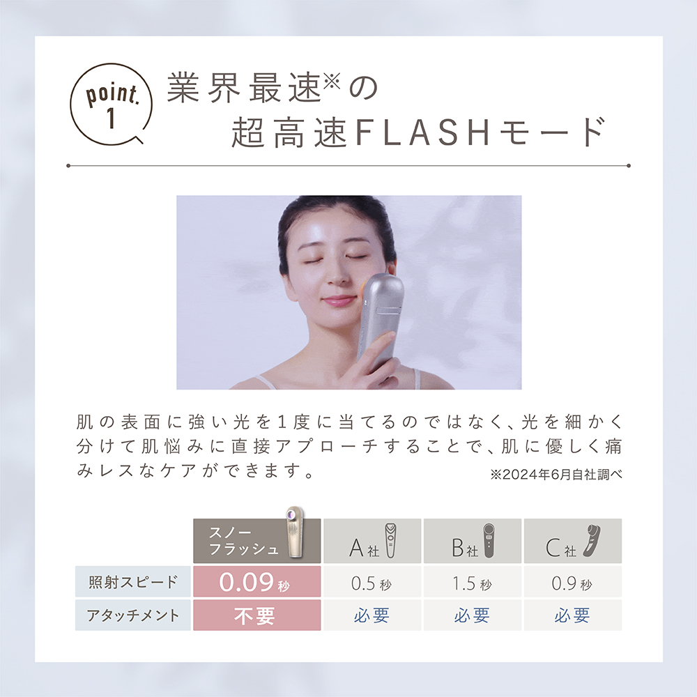 LINKA スノー フラッシュ（DPL_NIR 光美容器） LINKA リンカ 美顔器 美白 美容 スキンケア 美容家電 エステ フォトフェイシャル [EV07-NT]