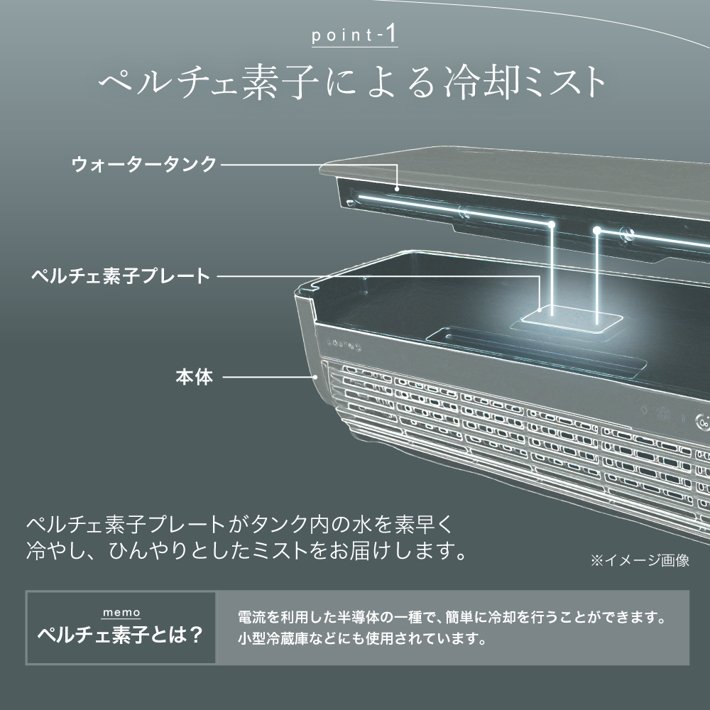 LAVINO クールエアーミスト (ブルーグレイ） LAVINO ラビーノ 空調 空調家電 家電 インテリア エアコン クーラー 暑さ対策 冷却 扇風機 [EV17-NT]