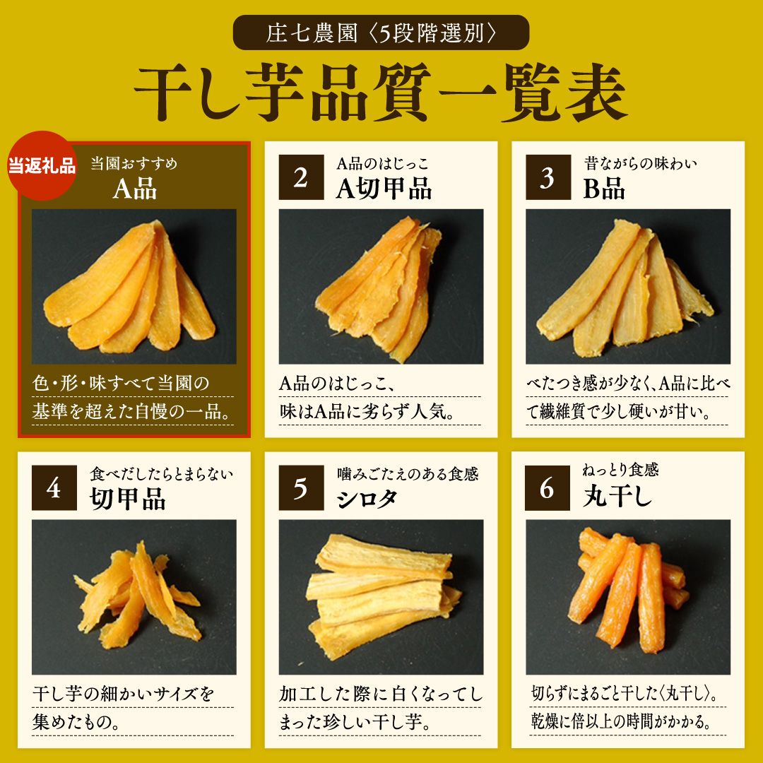 【 簡易包装・ご自宅用 】 干し芋 寒干し 極 100g×20パック 小分け ほしいも いも 芋 さつまいも さつま芋 お菓子 おやつ スイーツ 甘い 庄七農園 [BK35-NT]
