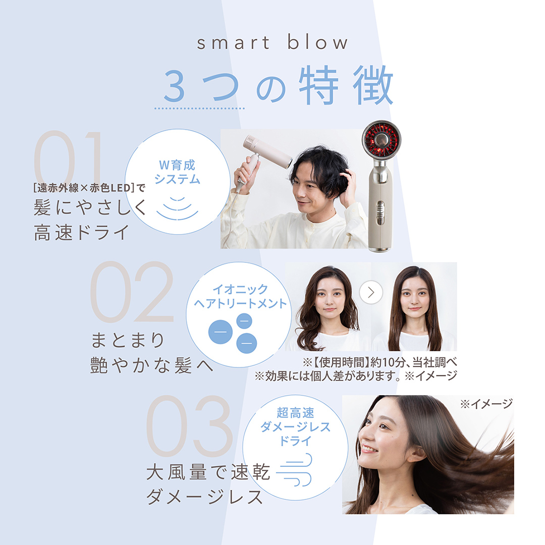 【ギフト対応】LINKA スマートブロウ （ヘアードライヤー）リンカ ドライヤー ヘアケア 髪 美容 サロン エステ ギフト ラッピング 贈呈品 プレゼント 母の日 母の日準備 母の日ギフト [EV16-NT-gi]