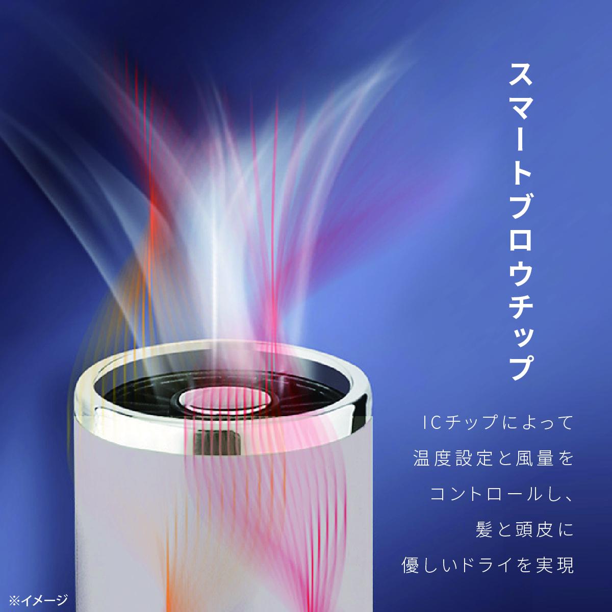 【ギフト対応】LINKA スマートブロウ （ヘアードライヤー）リンカ ドライヤー ヘアケア 髪 美容 サロン エステ ギフト ラッピング 贈呈品 プレゼント 母の日 母の日準備 母の日ギフト [EV16-NT-gi]