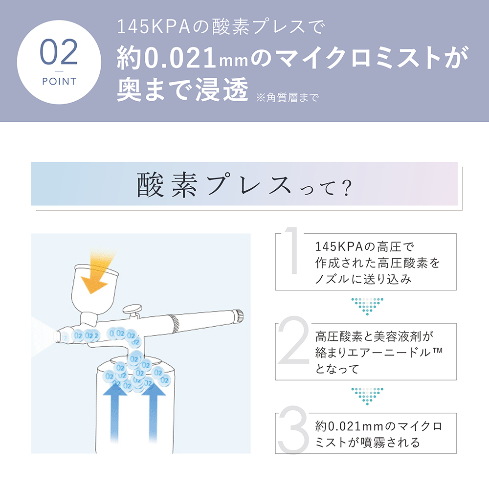 【母の日ギフト対応】  LINKA クリスタルミスト エアースプレー LINKA リンカ 美顔器 美容 エステ エアブラシ スキンケア 保湿 ミスト ギフト ラッピング 贈呈品 プレゼント 母の日 母の日準備 母の日ギフト[EV10-NT-md]