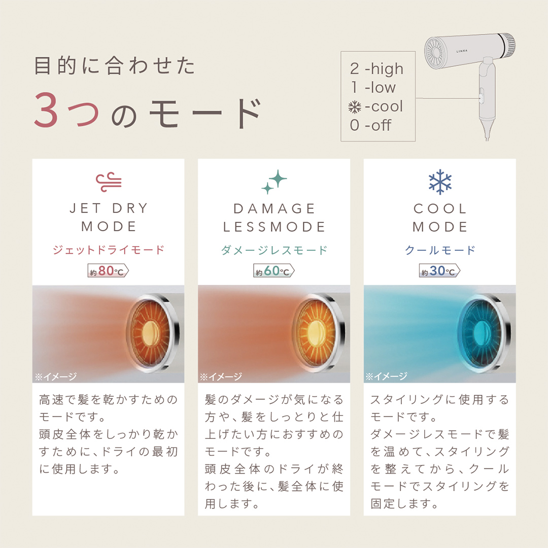 【母の日ギフト対応】 LINKA スマートブロウ （ヘアードライヤー） LINKA リンカ ドライヤー ヘアケア 髪 美容 サロン エステ [EV16-NT-md]